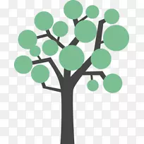 Web开发平台设计.设计树