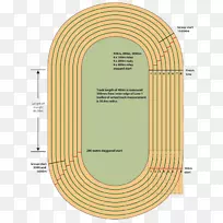 田径全天候跑道400米200米短跑