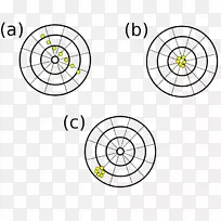 精确性和精确性及回忆性剪贴画.科学