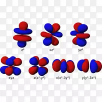 原子轨道方位量子数磁量子数电子构型