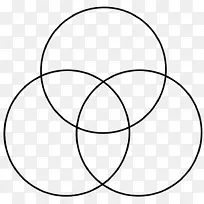 重叠圆网格Venn图几何学-圆