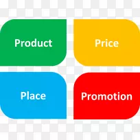 营销组合营销策略营销计划-市场营销