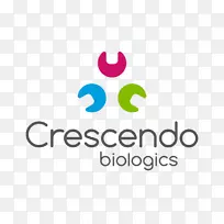 Crescendo生物制品有限公司剑桥药物发现生物技术