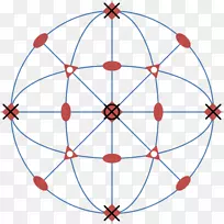 点群立体投影结晶学.立体图