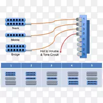 挡泥板接线图电气开关电吉他