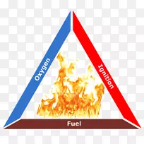 消防三角消防安全防火高压