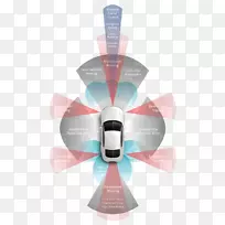 汽车高级驾驶辅助系统北美国际车展电动汽车