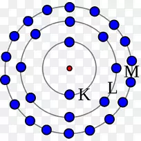 氪电子组态刘易斯结构原子-美洲元素