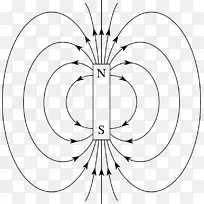 磁场强度工艺磁力线磁矩-南极