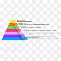 文件图形设计三角形-三金字塔