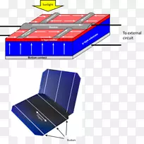 太阳能光伏发电系统太阳能光伏发电二十四节气