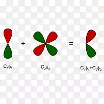 基组原子轨道函数化学函数