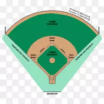 国际垒球联合会棒球内场投手-创意简历