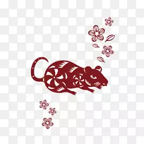 生肖大鼠