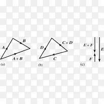三角形标量反平行三角形尺