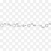 线角字体.酸性硫弹簧