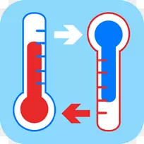 温度比例尺，热力学，气体物理体