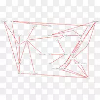 三角点-文本和图的组合
