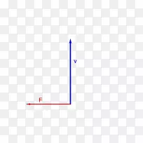 直线角点字体速度​​运动