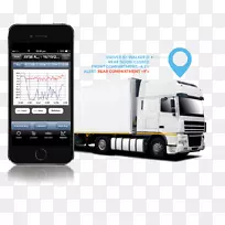 汽车Frama国际物流有限公司雪链车辙链公司GPS跟踪系统