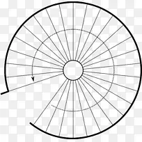 单位圆度量角器极坐标系统-楼梯