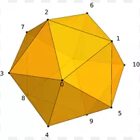 细分曲面多边形网格三角形网格iCSphere几何模型不同