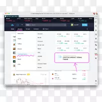 密码通货交易查看计算机程序交易员Steemit-finder属性