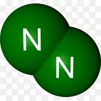 地球标志氮气化学元素大气-O2O