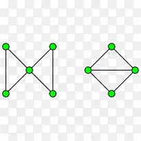 伪林组合器组合证明图论数学-极大