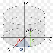 圆柱坐标系极坐标系统笛卡尔坐标系数学圆柱形磁铁