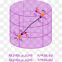 拉格朗日力学运动数学家天文学家圆柱形磁铁