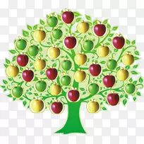 果树苹果矮化剪贴画树