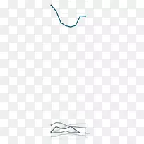 纸点角字体角