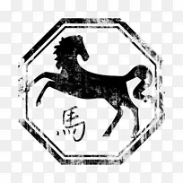 马十二生肖星座狗马