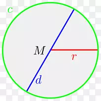 圆半径面积直径圆周圆