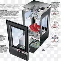 3D打印图打印机