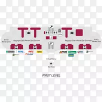 希尔顿海德机场，航空旅行，汽车租赁，国际机场-酒店
