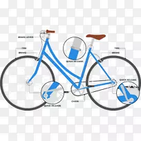 城市自行车运动-骑山地车