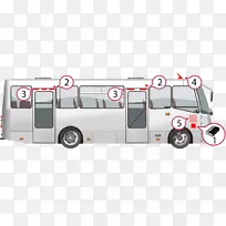 公共汽车保税-免费巴士-巴士