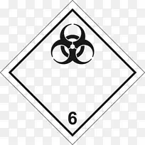 危险货物、材料、运输标牌、化学物