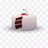 cakem-3c数字