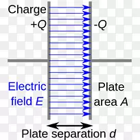 介电容绝缘子电荷