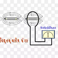 工艺磁铁马蹄磁铁磁石科学技术.科学