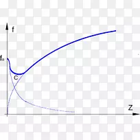 线点角字体线