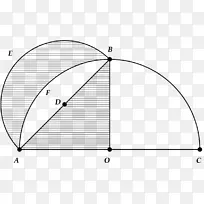 希波克拉底几何的卢恩-圆三角形的平方