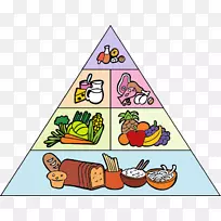 食品金字塔画夹艺术-健康