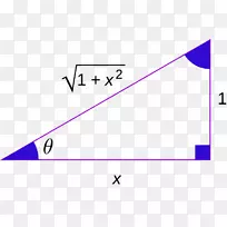 三角学反三角函数逆函数正弦数学