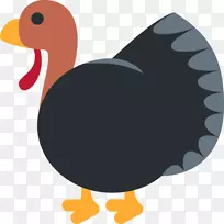 Emojipedia火鸡肉-表情符号