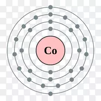 电子壳钴电子构型化学元素铁