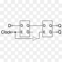 触发器边缘触发信号边缘电子逻辑门